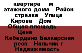 1-квартира, 32м2, 3/4-этажного дома › Район ­ стрелка › Улица ­ Кирова › Дом ­ 345 › Общая площадь ­ 32 › Цена ­ 1 300 000 - Кабардино-Балкарская респ., Нальчик г. Недвижимость » Квартиры продажа   